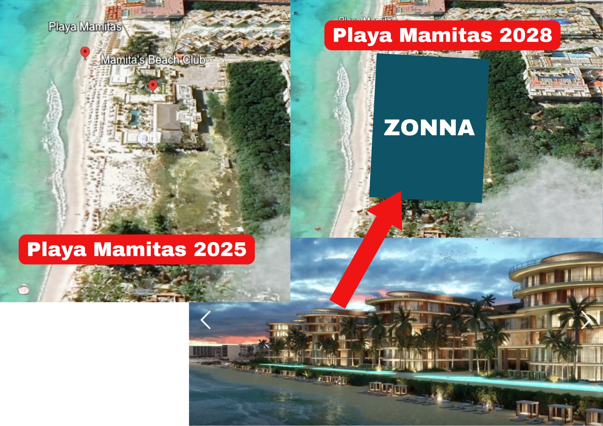 ZONNA Development Plan